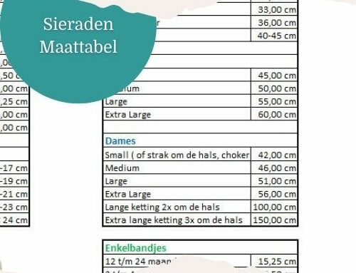 Sieraden Maattabel