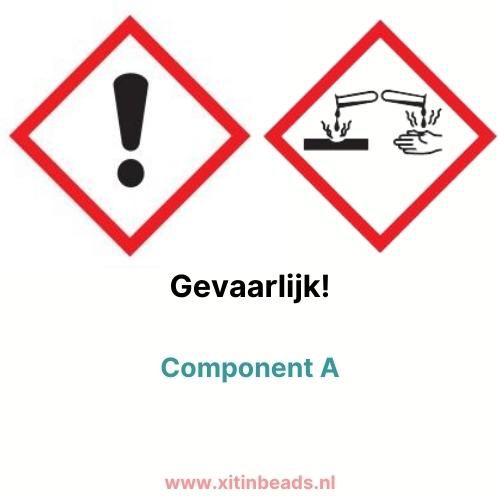 Epoxy hars gevaarsymbolen