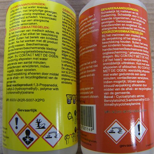 etiket met pictogrammen wilsor giethars